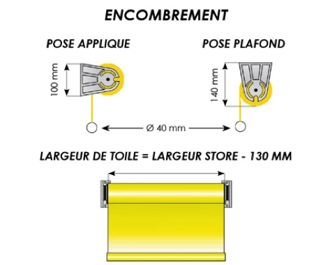 SUNCREATIV - Les stores